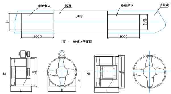 GZL風機產(chǎn)品介紹